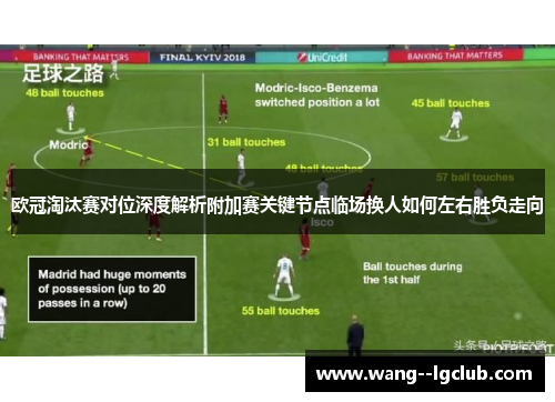 欧冠淘汰赛对位深度解析附加赛关键节点临场换人如何左右胜负走向